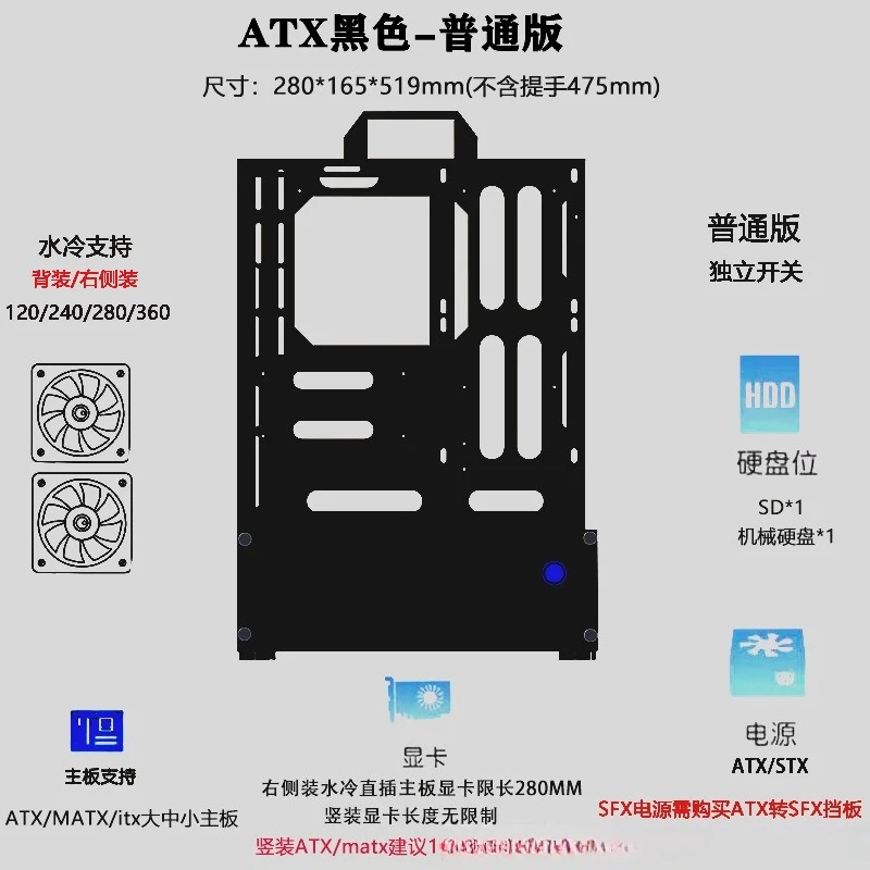 Obudowa PC Open Chassis 240/36 – Atx Case recenzja i cena